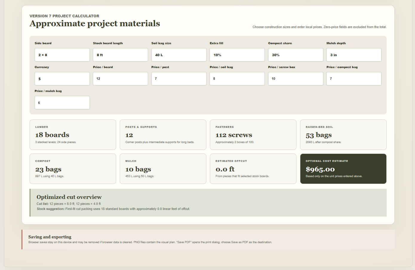 Raised garden bed materials calculator showing lumber, soil, compost, mulch, and estimated cost